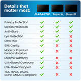 Adaptix Monitor Privacy Screen 20” – Info Protection for Desktop Computer Security – Anti-Glare, Anti-Scratch, Blocks 96% UV – Matte or Gloss Finish Privacy Filter Protector – 16:9 (APF20.0W9)
